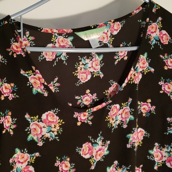 Decree blouse - Picture 2 of 6